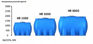 Пластиковая емкость ЭкоПром HR 8000 под плотность до 1,5 г/см3 (Синий) 8